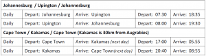 InterCape Bus